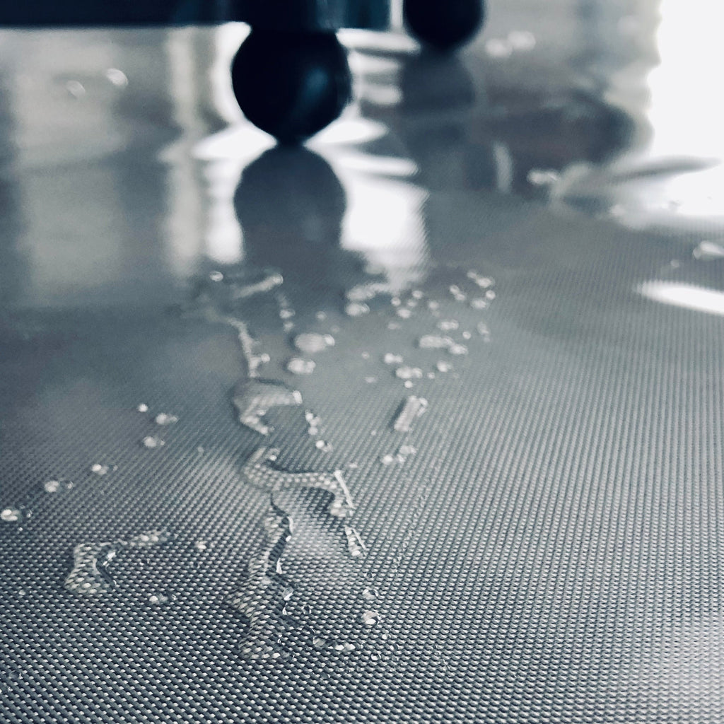 How to Clean Your LoliVefe Silicone Craft Mat!